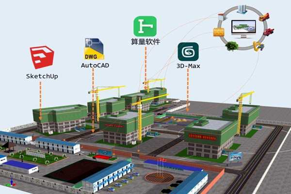 樓宇自控系統(tǒng)應(yīng)該成為企業(yè)標(biāo)配！