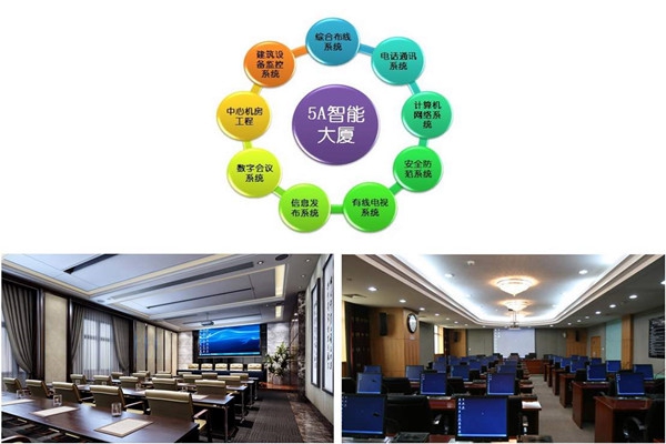 樓宇自控系統(tǒng)實施過程中應(yīng)該注意這些問題！