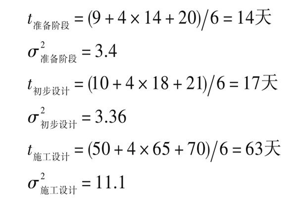 樓宇自控系統(tǒng)項目智能化設(shè)計進度控制！
