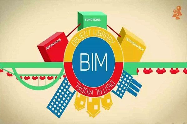BIM在樓宇自動化項目中打破瓶頸的建議！