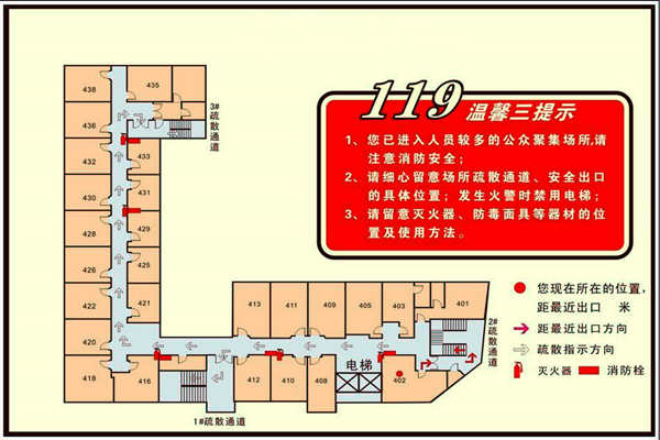 消防建設(shè)需要樓宇智能化！(圖1)