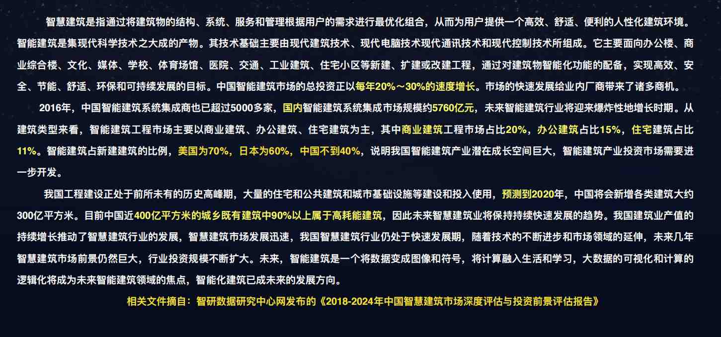 樓宇自控解決方案！(圖1)